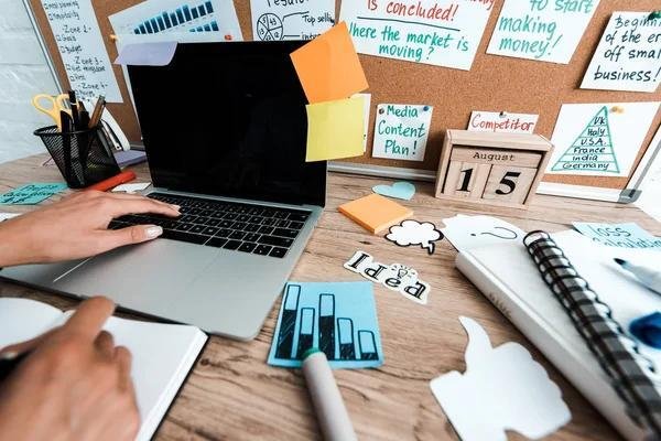 content strategy and planning before execution
